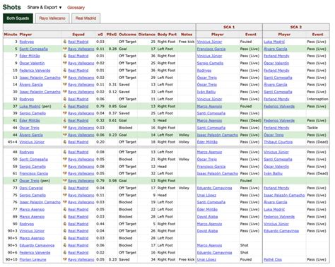 fbs punting stats|football punting stats.